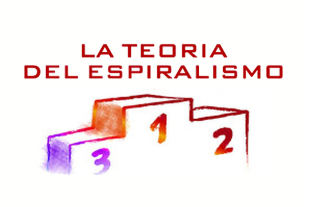 La Teoría del Espiralismo