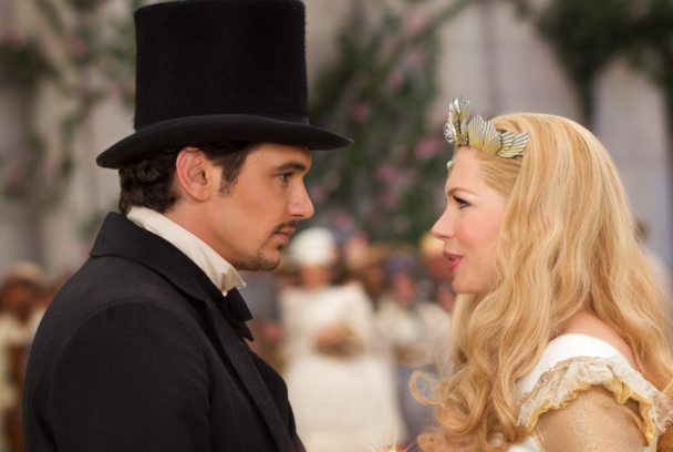 Oz, un mundo de fantasía