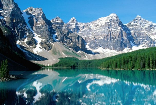 Lagos en la cima del mundo